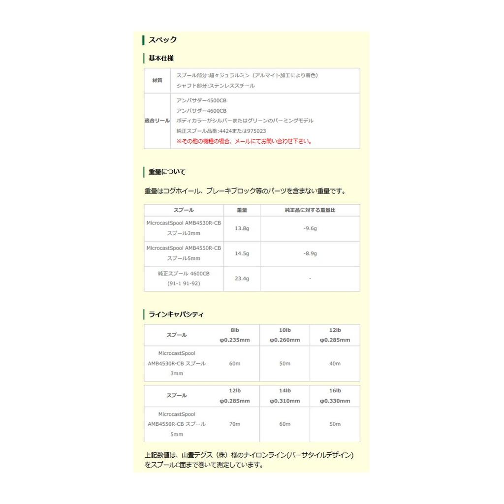 Avail Microcast Spool 3mm Groove Black AMB4530R-CB Reel, Depth, (ms_amb4530r_cb_blk)