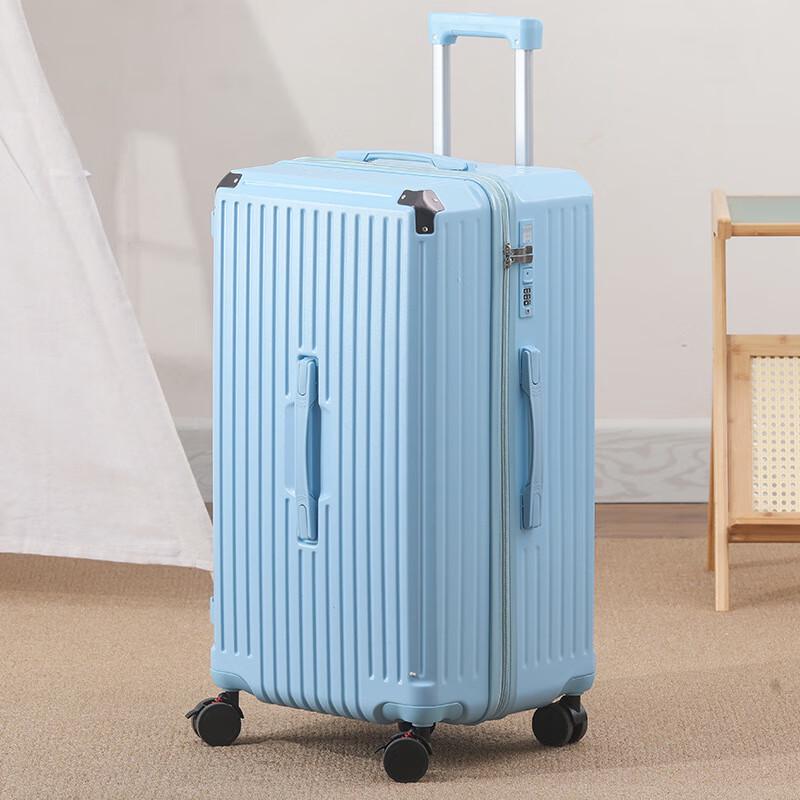 Li Shen Sky Blue Zipper Luggage Suitcase