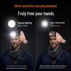 OEING High Lumen Rechargeable Outdoor Headlamp