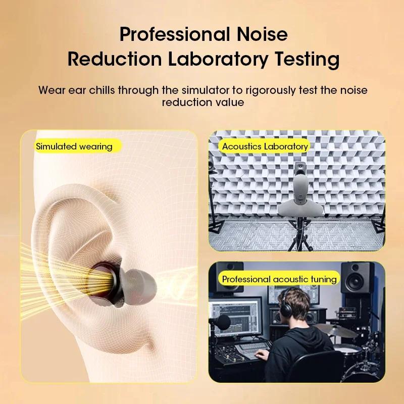 Reusable Noise Reduction Ear Plugs for Sleeping Quiet Soft Comfortable Hearing Protection Travel Concerts
