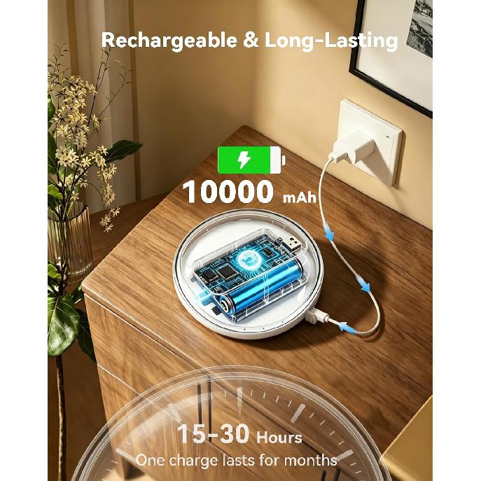 Rechargeable Ceiling Light with Switch, Wireless Closet Lights, Multicolor | No More Motion Sensor Guesswork – You Decide Every ON/OFF