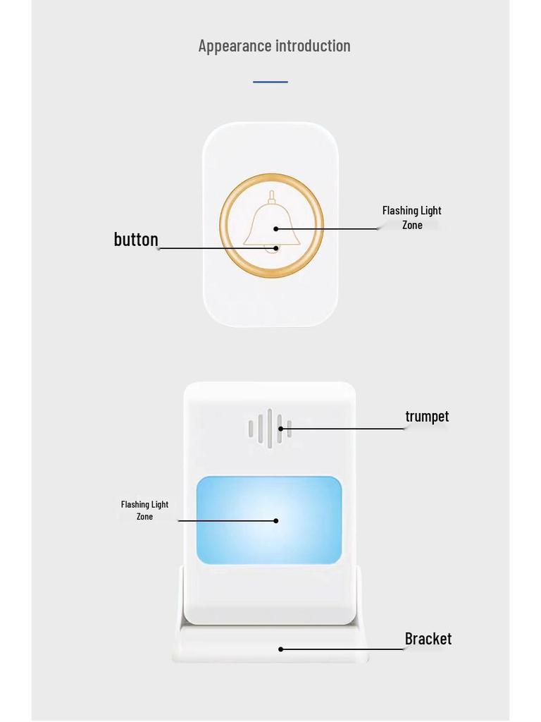 Smart Wireless Vibrating & Flashing Doorbell
