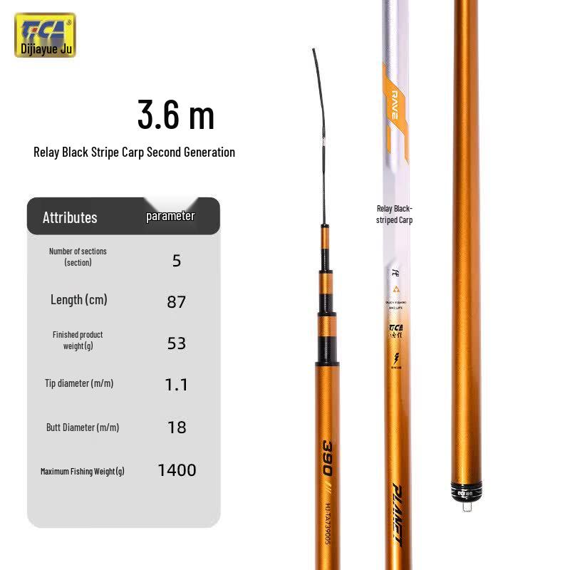 TICA Black Carp II Lightweight All-round Fishing Rod