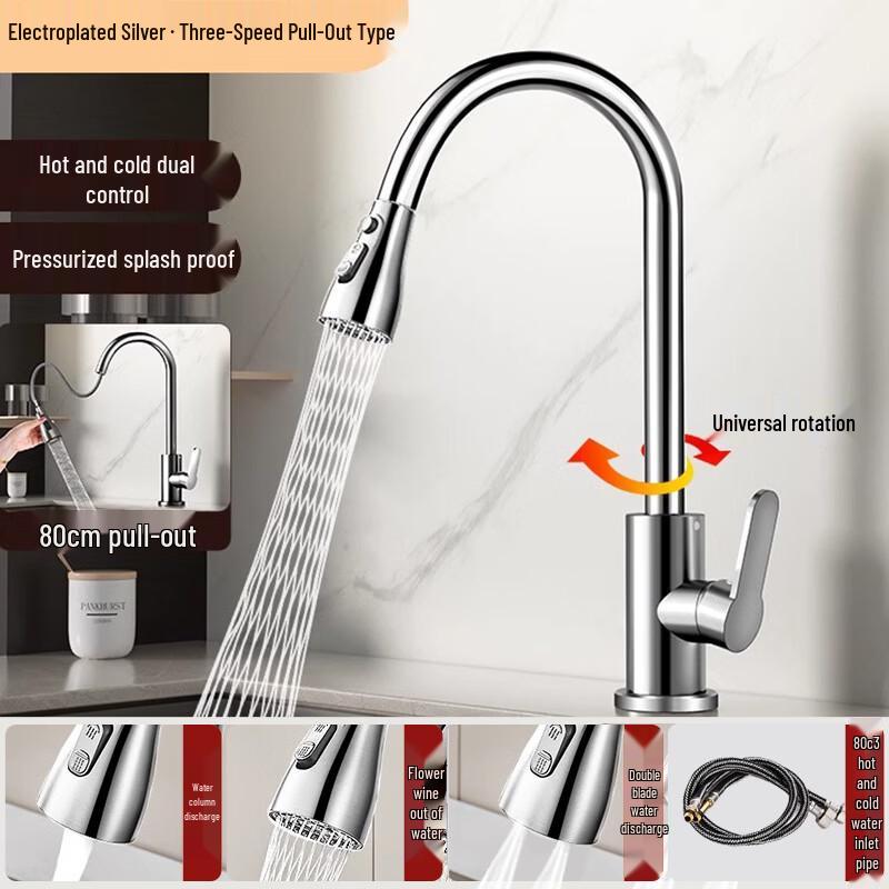 TLXT Wall-Mounted Pull-Out Kitchen Faucet