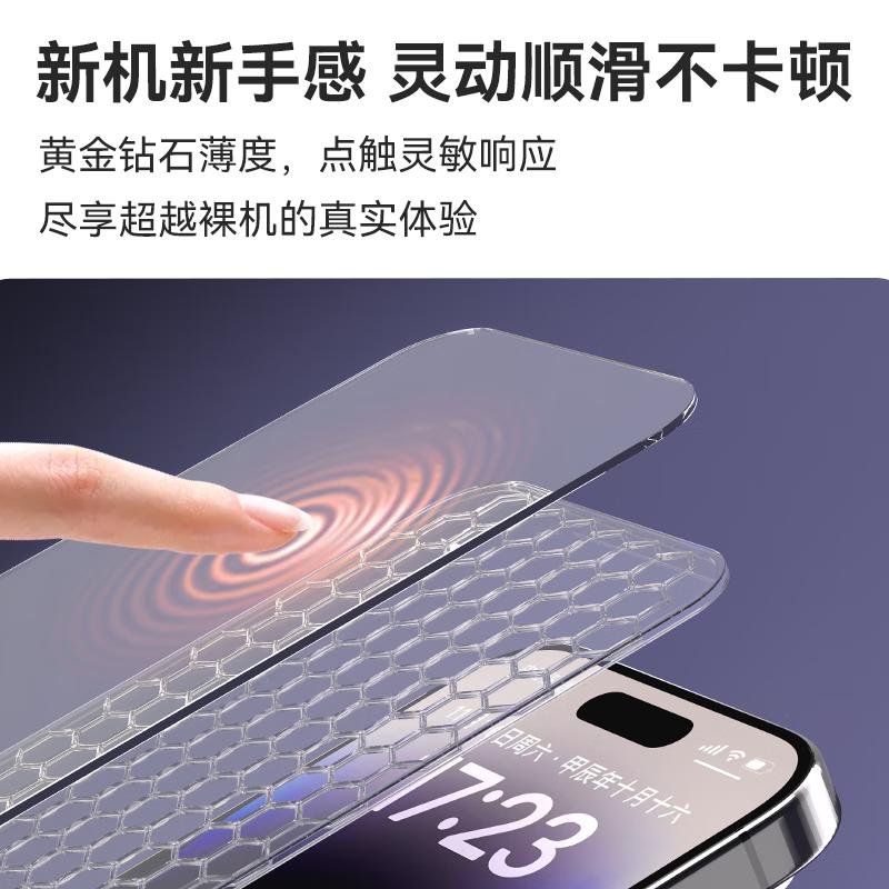 with IPhone 15 Tempered Glass Screen Protectorn, Shockproof,, Dustproof, Full Screen Coverage, High Transparency, Ultra-High Definition, Single Piece