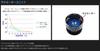 Studio Ocean Mark NO LIMITS SW CUSTOM SPOOL 20SW6000S BD Black Dark Silver