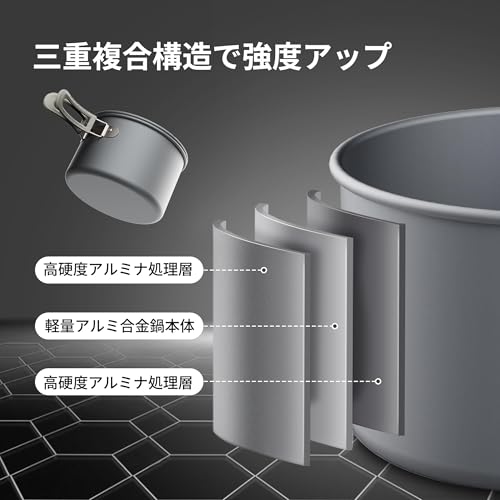 Naturehike Official Store Aluminum Cookware Set - Camping Cookware Outdoor Dish Set 3-Piece Set: Frying Pan, Kettle, Pot - Lightweight, Compact Cookwa