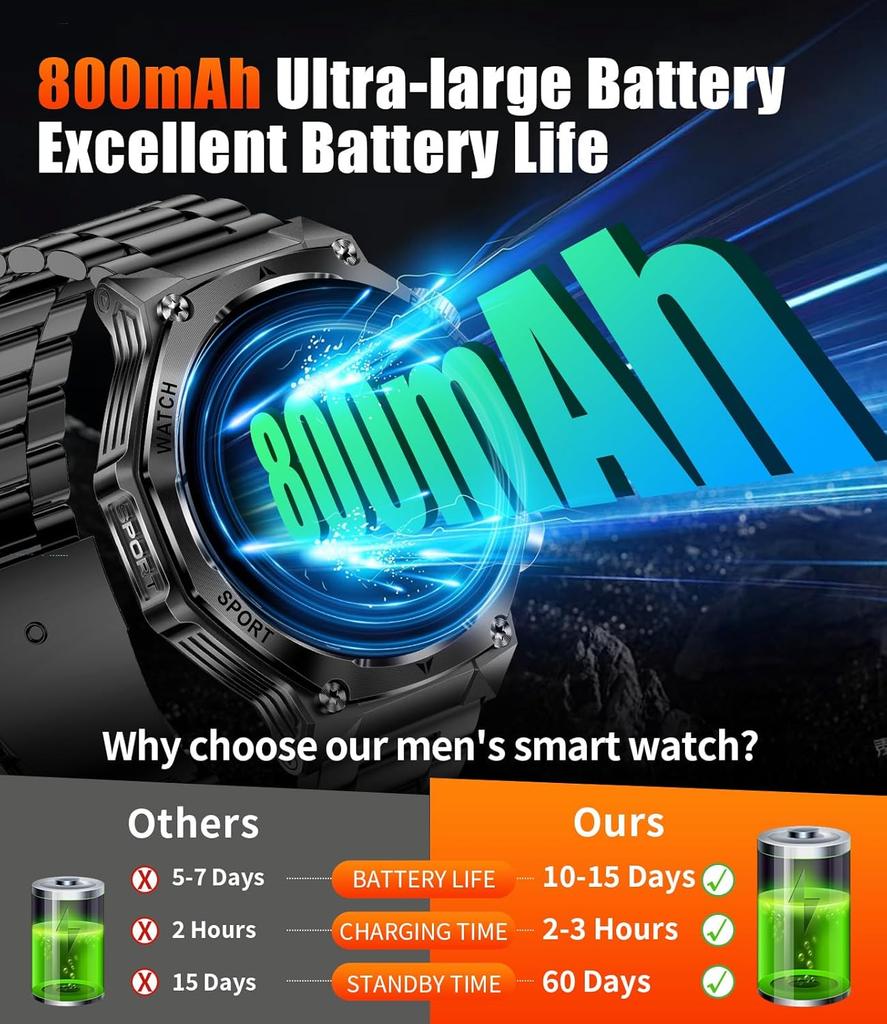 Military Smart Watch for Men 800mAh Smart Watches with LED Flashlight for Android/iOS Bluetooth Call Fitness Tracker with Heart Rate/Sleep Tracking