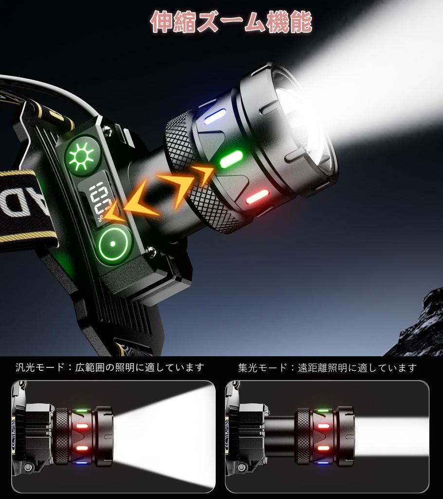 LED Headlamp for 2025 Sensor 2 Light 9 USB Bright Helmet Large Capacity Battery Ideal for Disaster Outdoor Night and Work [New - Function, Sources,