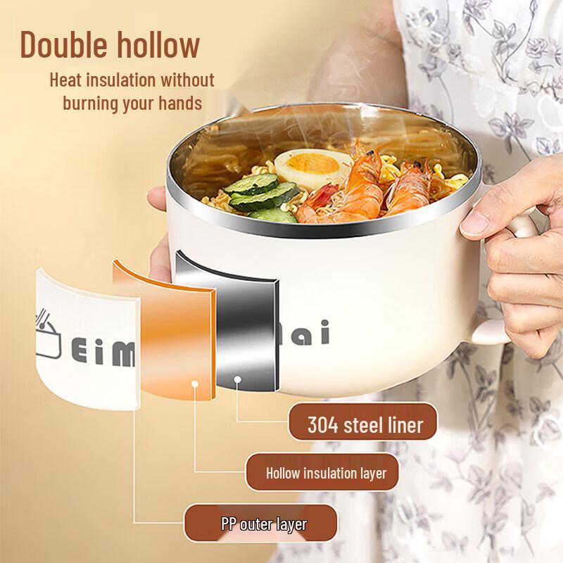 Stainless Steel Insulated Lunch Bowl with Lid