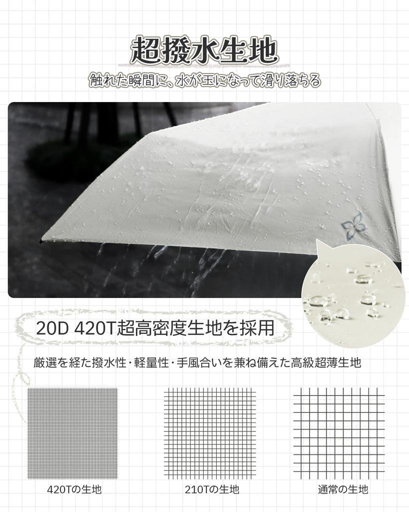 Foldable Parasol with UV Perfect for Both Sunny and Rainy UV Complete Suitable for Both Men and Includes Umbrella Lightweight, Protection, Days. 100%