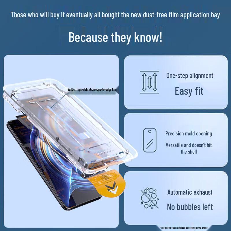 Smorss Xiaomi & Redmi Phone Screen & Lens Protectors