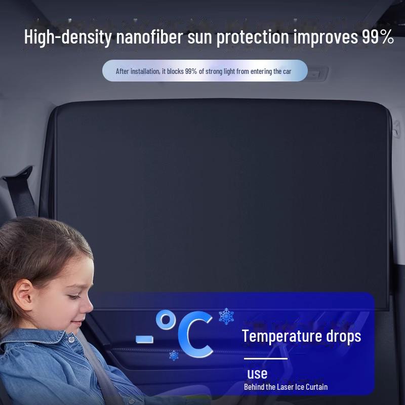 Parasolar magnetic auto: Intimitatea geamului din spate și izolare termică pentru copii