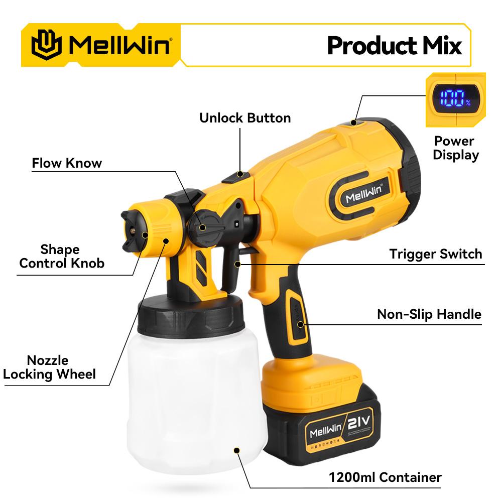 MELLWIN 1200ML Wireless Electric Paint Spray Gun Cordless Paint Sprayer Car Furniture Household Sprayer For Makita 18V Battery Pin
