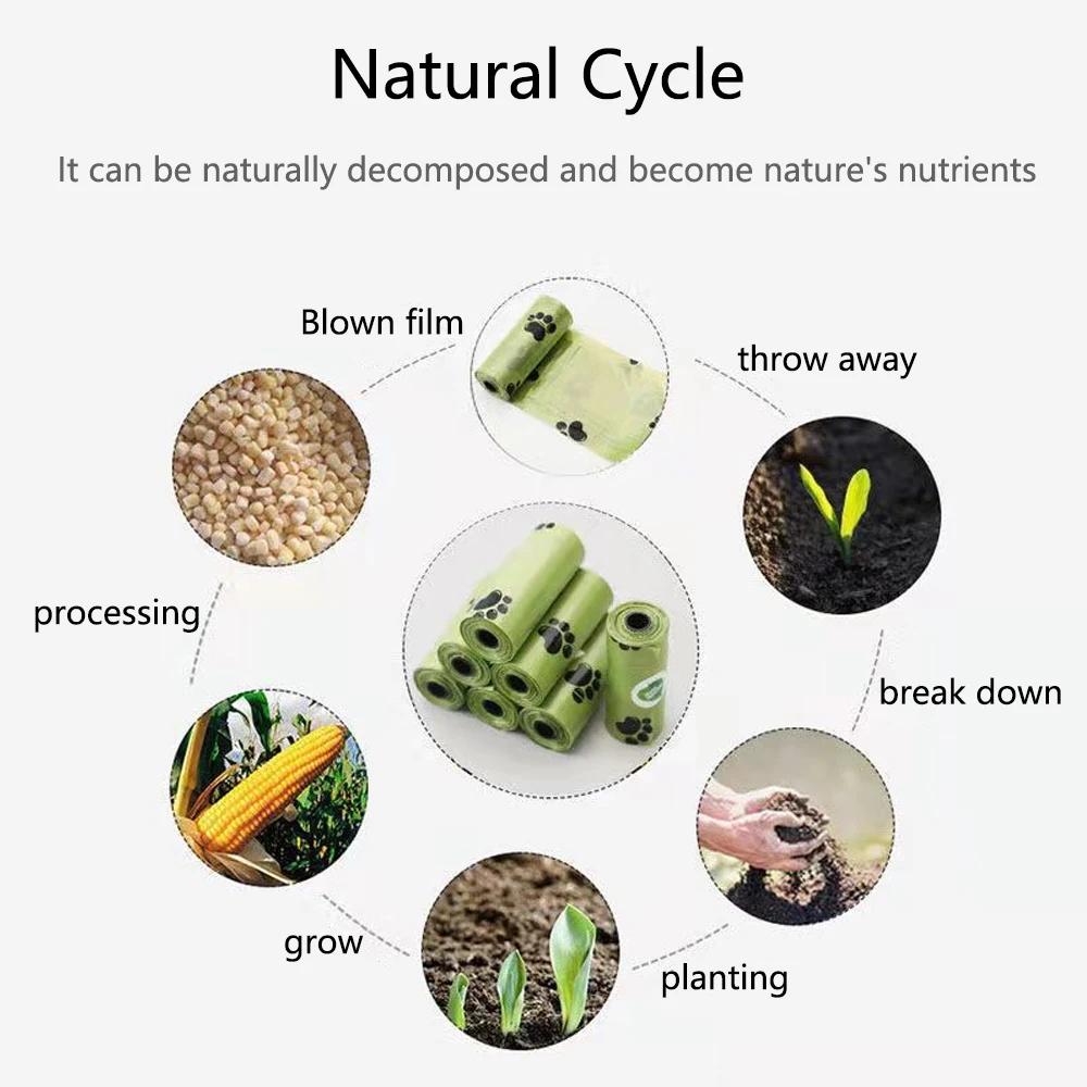 Katzenstreu Schaufel Schaufel Für Haustier Filter Saubere Toilette Müll Picker Katze Liefert Zubehör Katzentoilette Selbst Reinigung