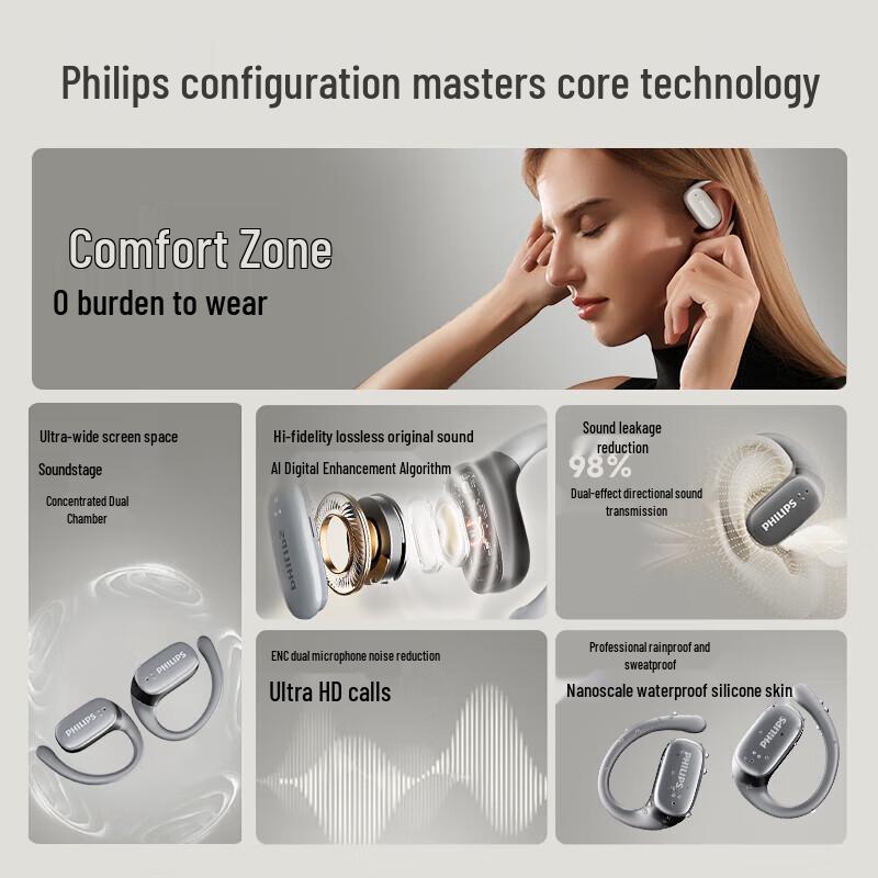 Philips TAT3708 Bluetooth Open-Ear Clip Headphones