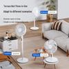 Philips 16-inch 7-Blade DC Motor Floor Fan with Remote CN plug (adapter included)