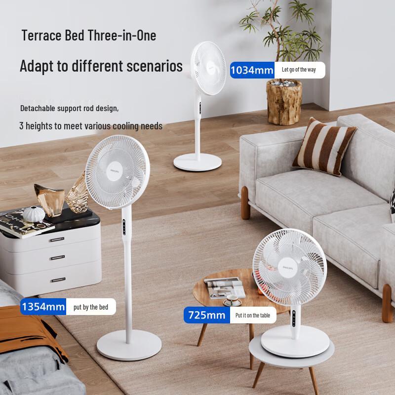 Philips 16-inch 7-Blade DC Motor Floor Fan with Remote CN plug (adapter included)