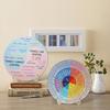 Feelings Wheel Therapy Office Decor, 9.7 Inches Diameter Large Double Sided Mental Health Decor Emotion Wheel with Stand, Wooden Coping Wheel Chart