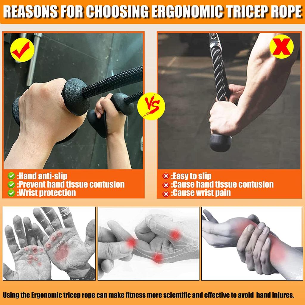 Ergonomic Triceps Rope Pull-down Attachment To Activate More Muscle Fibers with Non-slip Natural Rubber Grip 1PCS