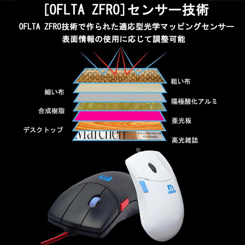 Absdefen Wired Mouse, 5 Buttons, 3DPI Mode, 800-1600 DPI, High Precision, Adjustable Buttons, Independent Scroll Button, Custom Macro Definition