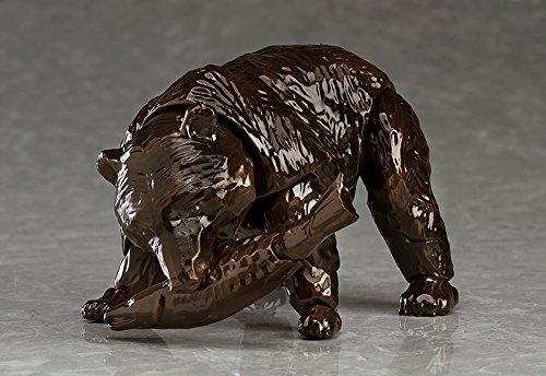 figma brown bear painted movable figure non-scale ABS&PVC