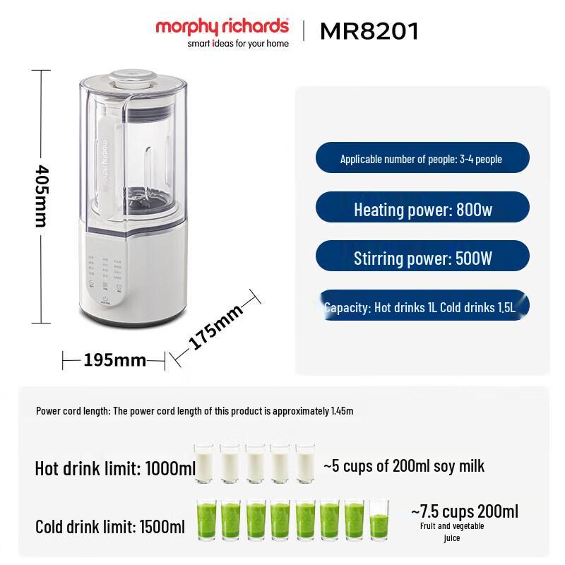 Morphy Richards 1.5L Multi-Function Silent Blender CN plug (adapter included)