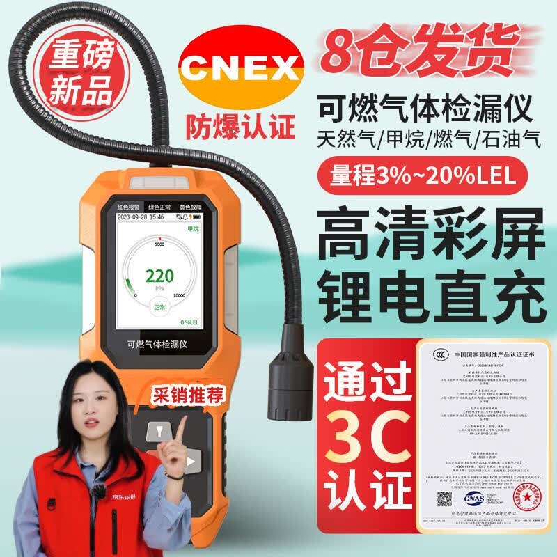 Combustible Gas Leak Detector & Alarm (CN version)