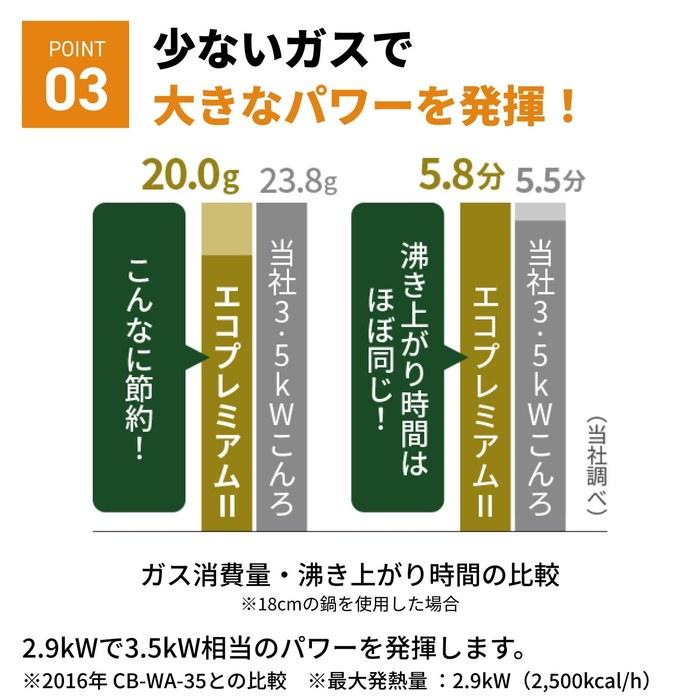 Iwatani Gaskartuschenkocher Cassette Fu Eco Premium III - Weiß