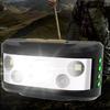 High Quality XP-G Q5 Sensor Led Headlamp Built in Battery Head Lamp Headlight Bulbs Light Waterproof White &amp; Red Emitting Color
