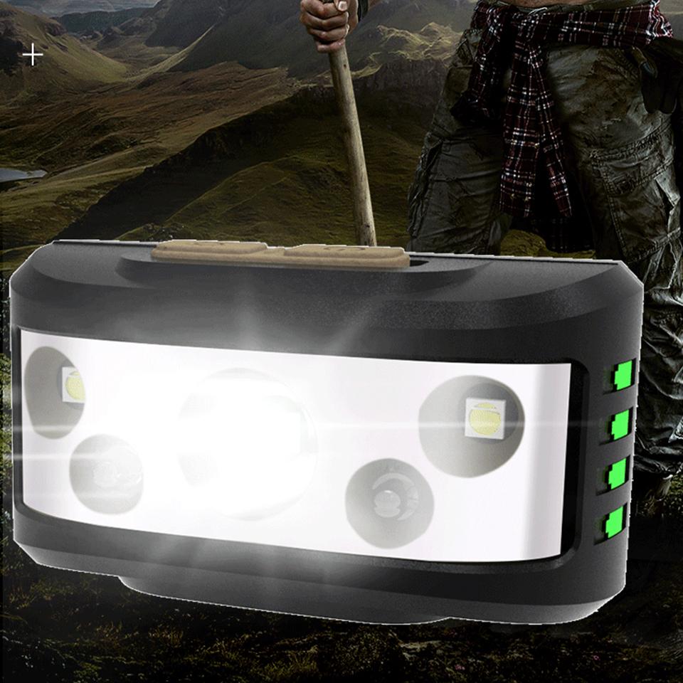 High Quality XP-G Q5 Sensor Led Headlamp Built in Battery Head Lamp Headlight Bulbs Light Waterproof White &amp; Red Emitting Color