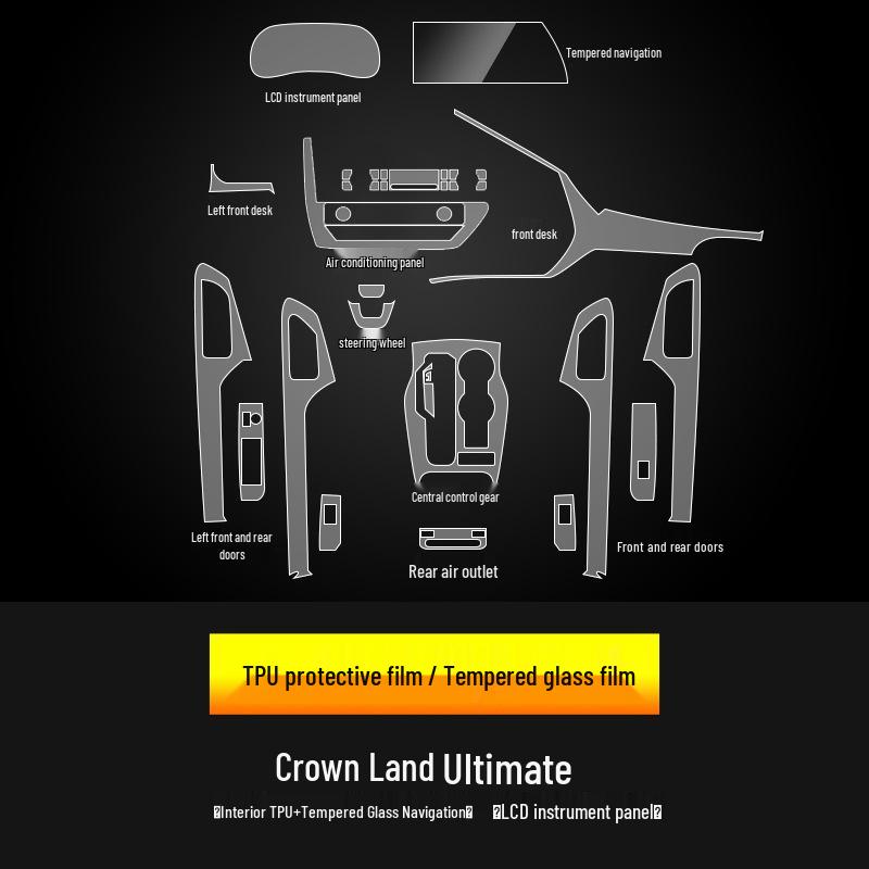 Toyota Crown Land Cruiser Navigation & Console Tempered Glass Protector Film