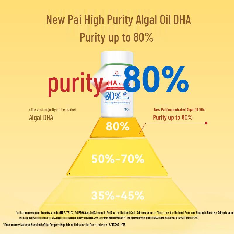 Nuipai 80% High Purity DHA Algal Oil Capsules