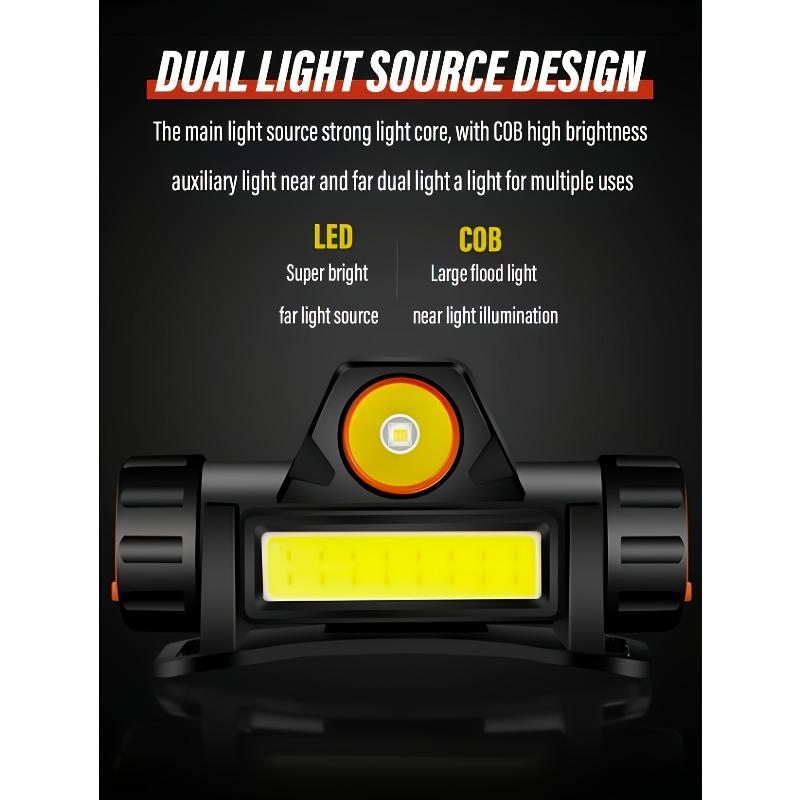 Outdoor Mini Rechargeable Portable Headlight with Strong, Lightweight, Adjustable and Magnetic Properties Suitable for Running, Camping and Fishing
