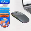 Biaoqi Silent Dual Mode Wireless Mouse
