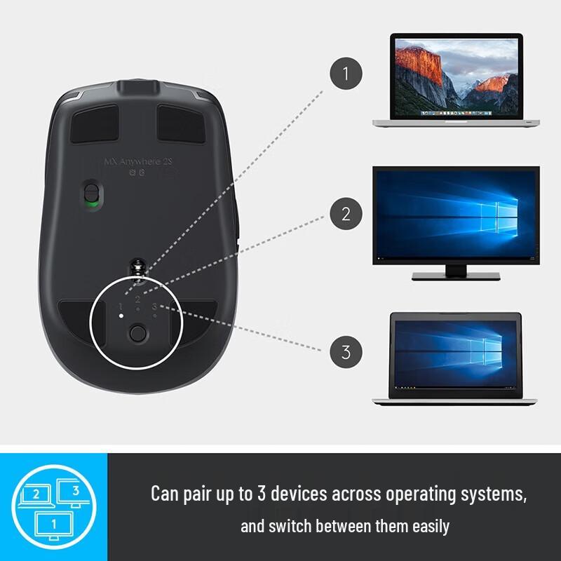 Logitech MX Anywhere 2S Wireless Mouse