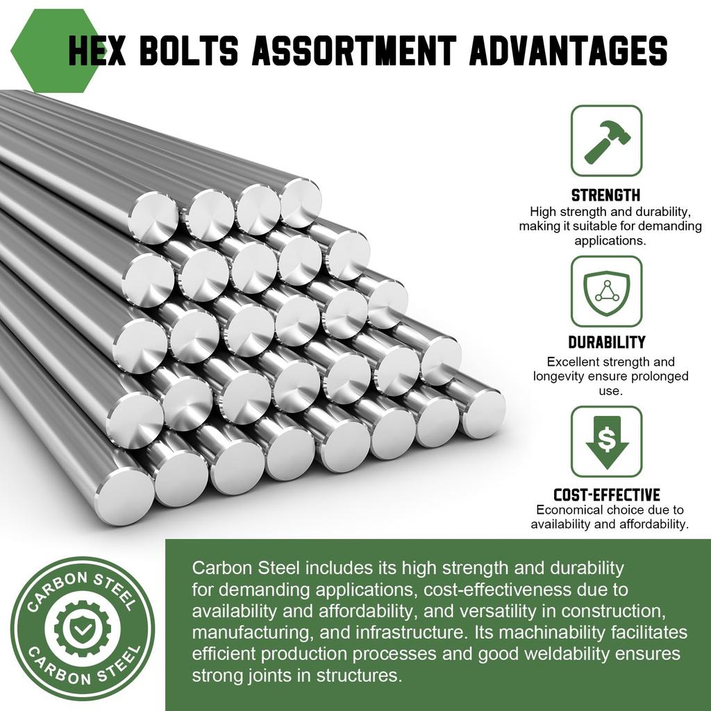 uxcell M5 Hex Socket Head Cap Screw Assortment Grade Carbon with Allen Socket Drive and Wrenches 185-Piece Kit, 12.9 Steel, Bolts, Washers,