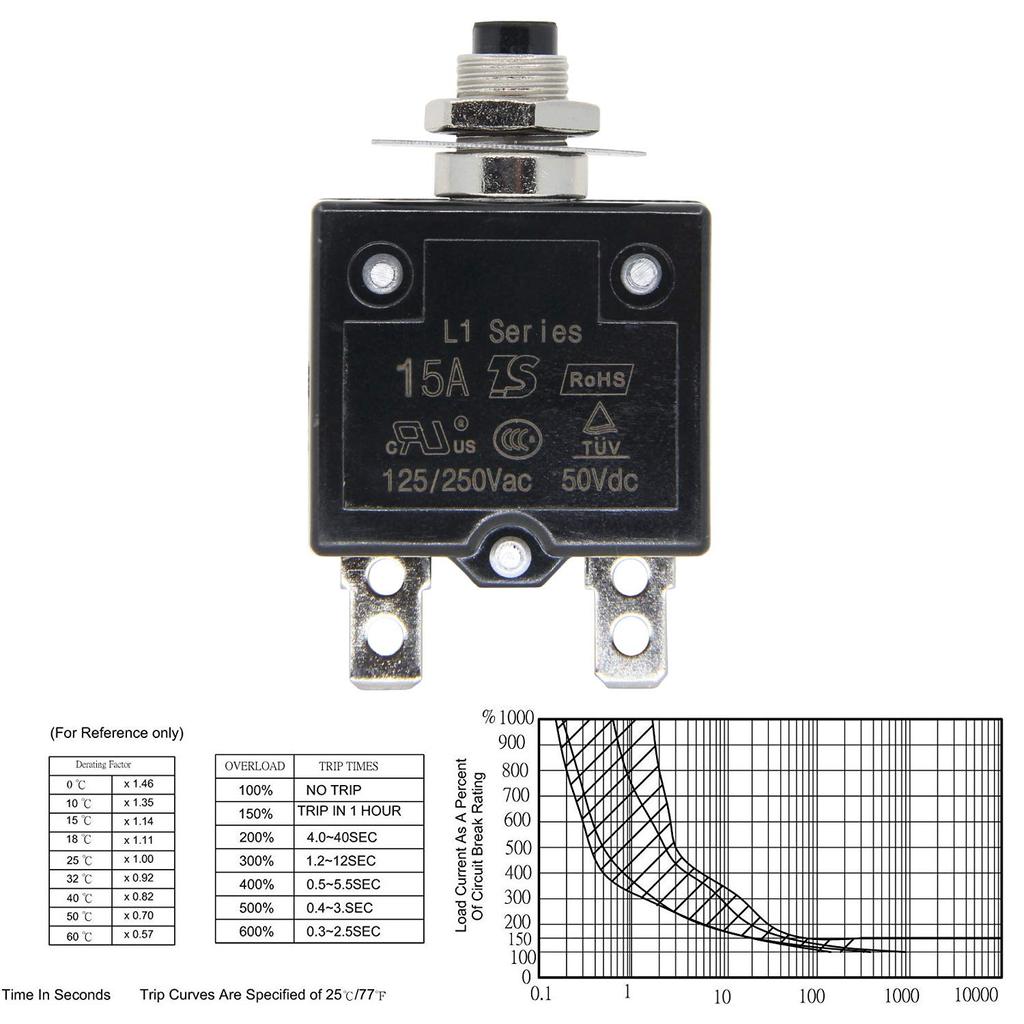 125-250V AC 50V DC Push Button Circuit Breaker 25Amp Thermal Overload Protector L1 Series Manual Reset Thermal Circuit Breaker 25A