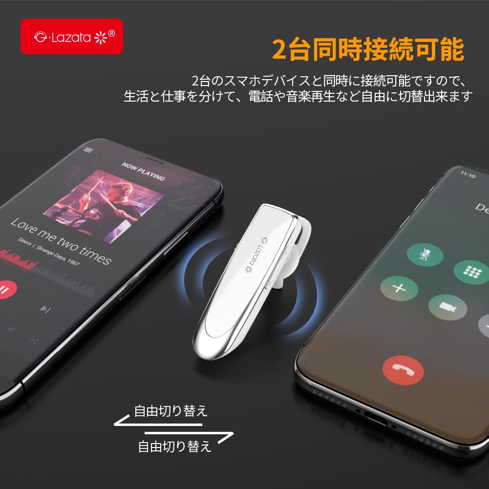 Glazata Japanese Voice Headset with Qualcomm 3020 Battery Compatible with and Chip, 20-hour Life, iOS, Android, Windows. (White)