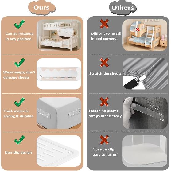 Patented Lock Sheet Holders 8Pcs, Bed Sheet Holders Keep Sheets Firm & Tight, Fitted Sheet Holder for Corners, Heavy-Duty Bed Sheet Locks, No More