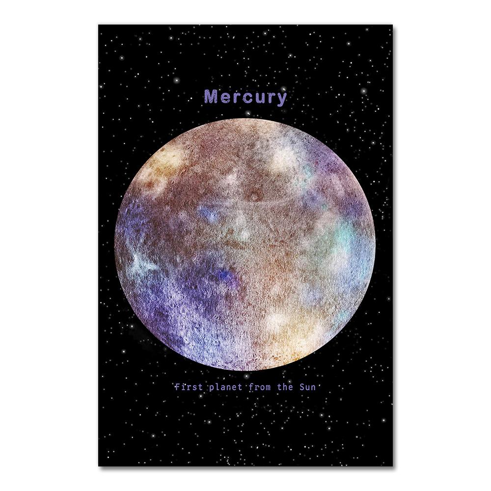 Space Earth Moon Venus Sun Saturn Posters and Prints Planet Wall Art Canvas Painting Modern Picture for Living Room Home Decor