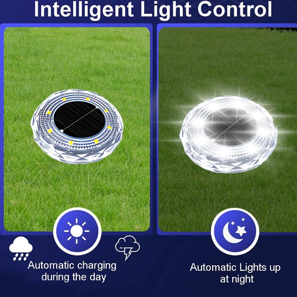 8LED Solarenergie Scheibenleuchte Außen Garten Solar Untergrundleuchte Deckleuchte Scheinwerfer Eingebaute Solar LED Lampe Gartendekoration
