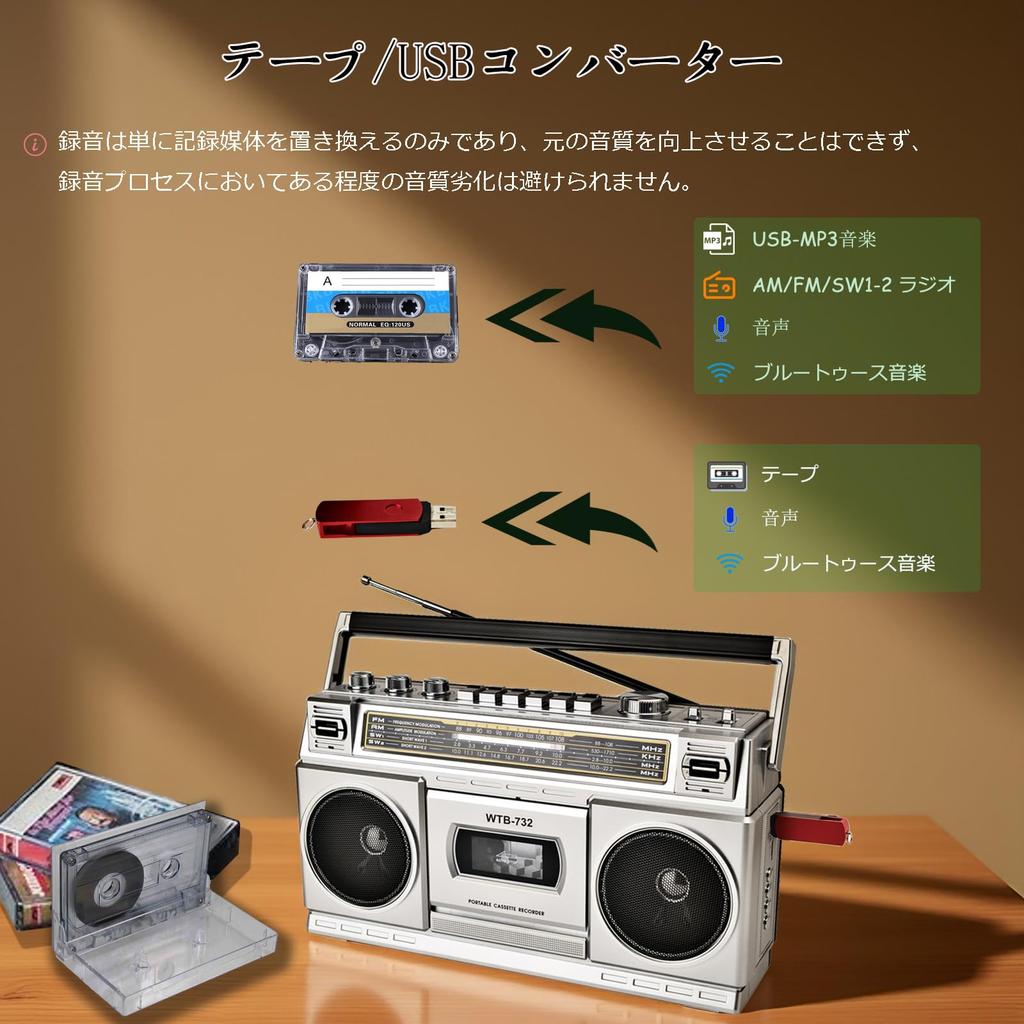 Retro Boombox v štýle 80. rokov s kazetovým prehrávačom a SD kartou, 24W a duálnymi reproduktormi, Vstavaný prehrávač, Bluetooth, USB, Podpora, Rádio AM/FM/SW1/SW2, Stereo,