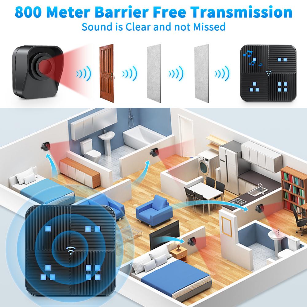 Wireless Driveway Alarm 800M Long Range PIR Motion Sensor Detector Indoor Garage Welcome Burglar Alarm Secure System