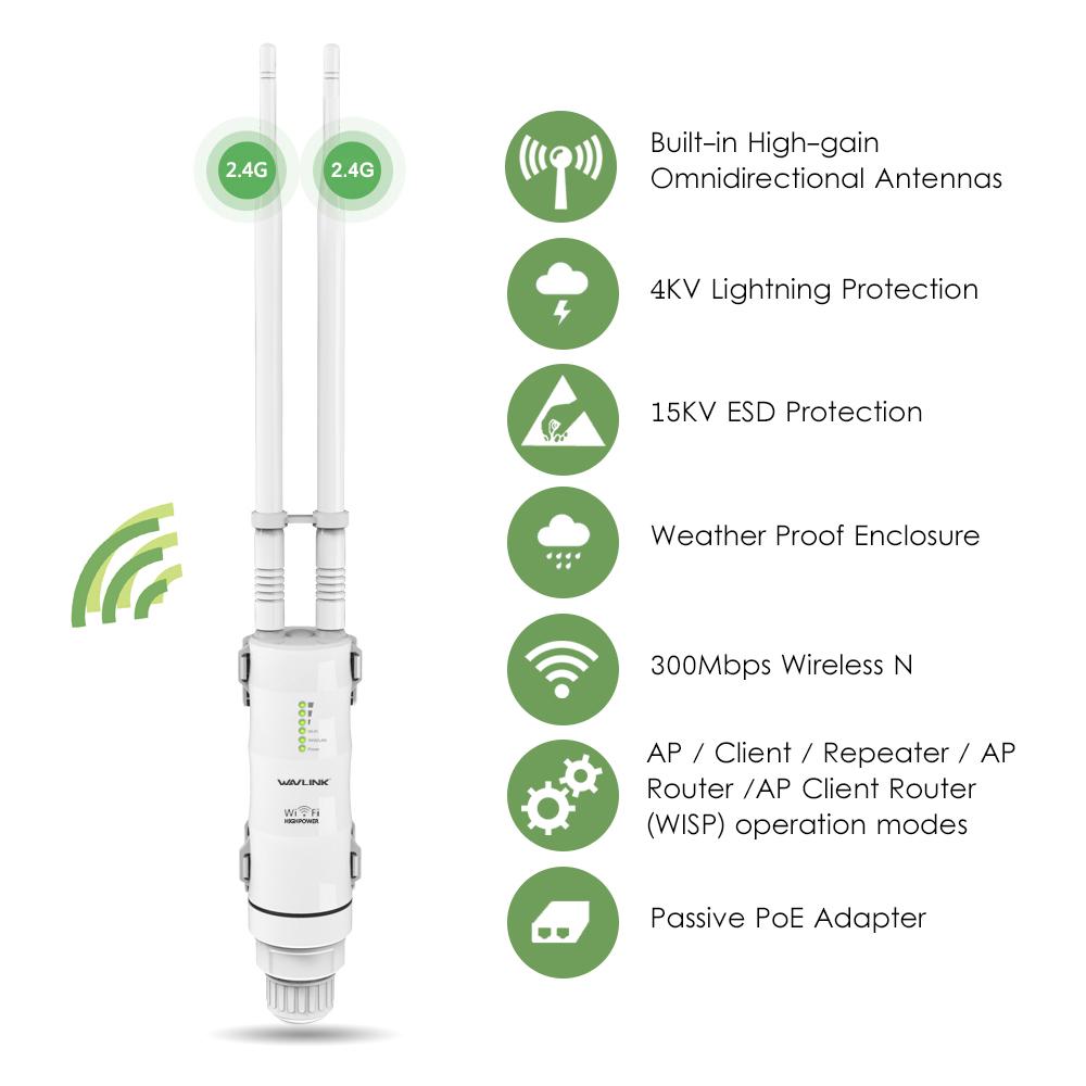 Répéteur Wi-Fi Extérieur Wavlink AC600 - IP65, Double Bande 2,4/5 GHz, 600 Mbps