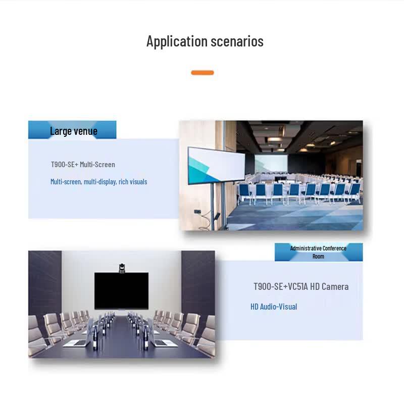 Rongxun T900U-SE E1+IP Dual-Mode Video Conferencing Terminal (CN Version)