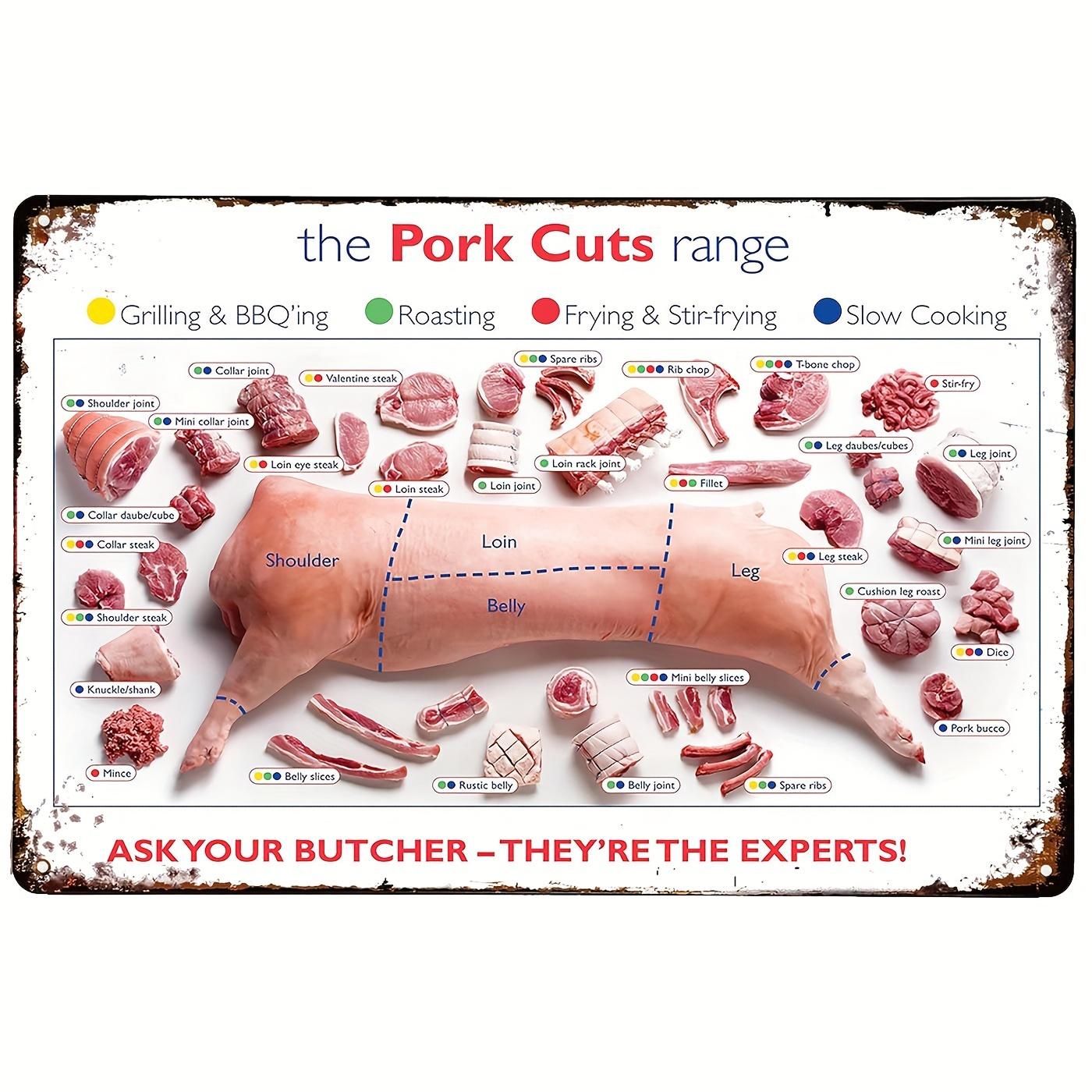 VintageStyle Pork Cuts Range Metal Wall Poster  x Inch Tin Sign for Home Cafe Bar Decor  Rustic Butcher Chart 20x30cm（7.8x11.8inch）