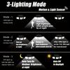 Three-Head LED Solar Wall Light for Outdoor Courtyard and Street