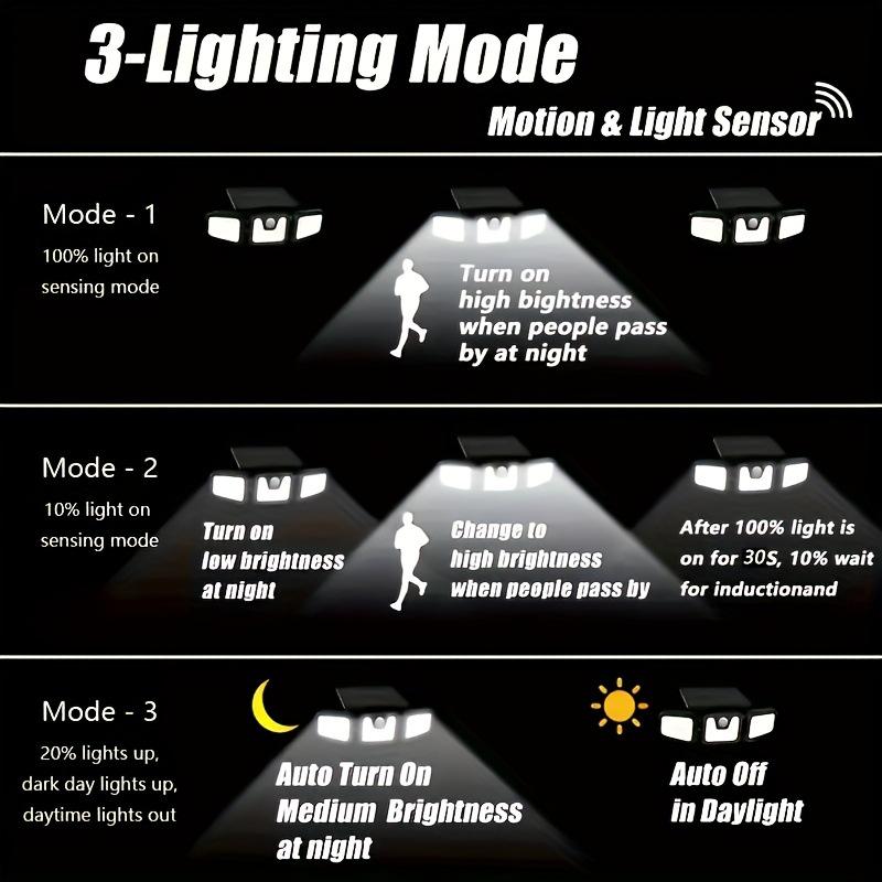 Three-Head LED Solar Wall Light for Outdoor Courtyard and Street