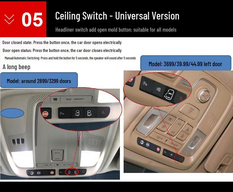 Compatible Electric Door & Tailgate Upgrade for Buick GL8 28T V-Class